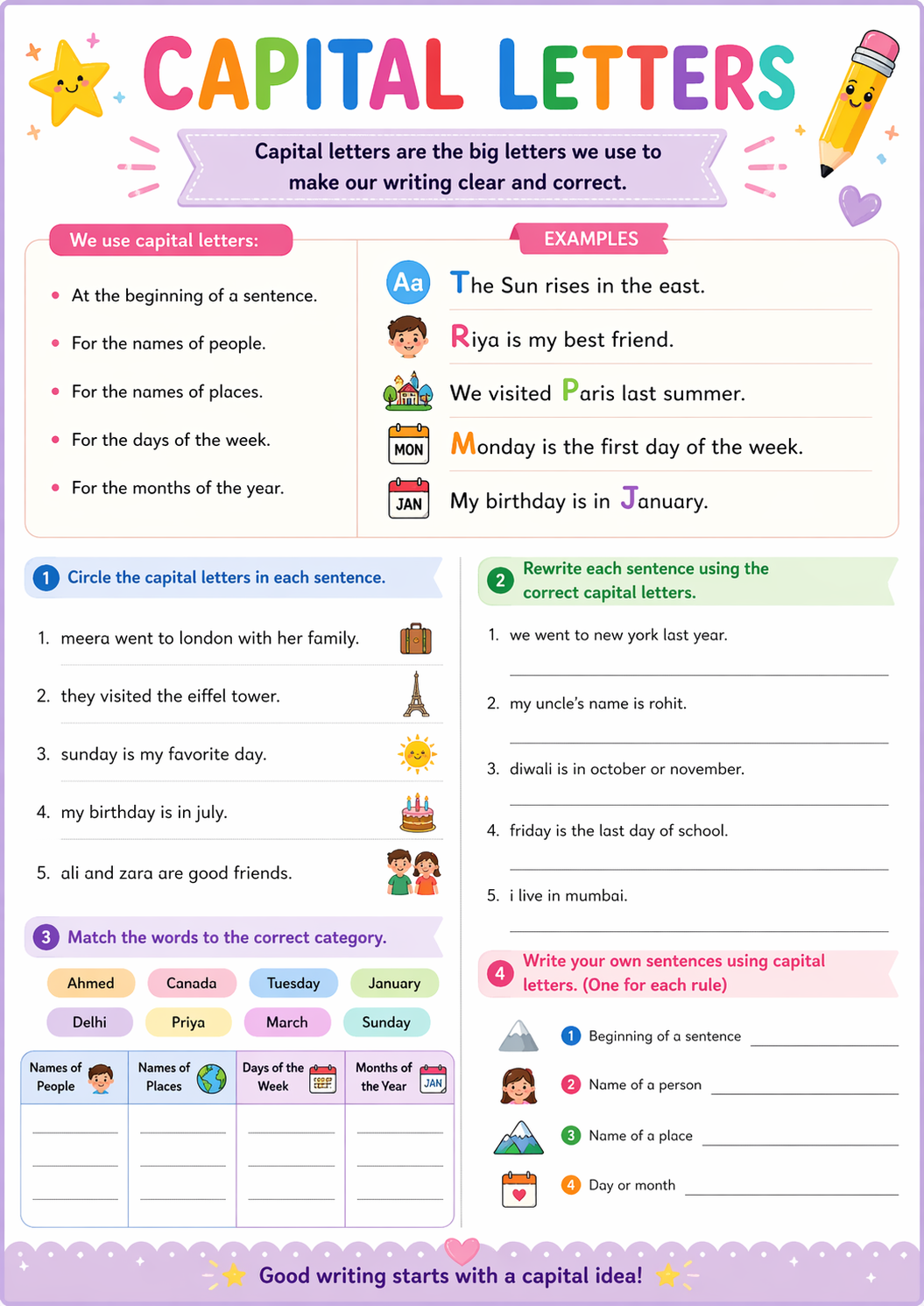 Capital Letters Worksheet